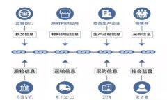 如何将货币转化为TokenIM：
