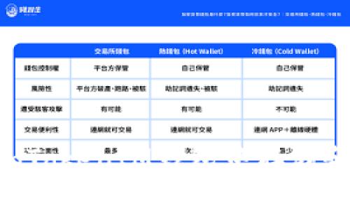 如何在TokenTokenIM钱包中存储和管理SC代币