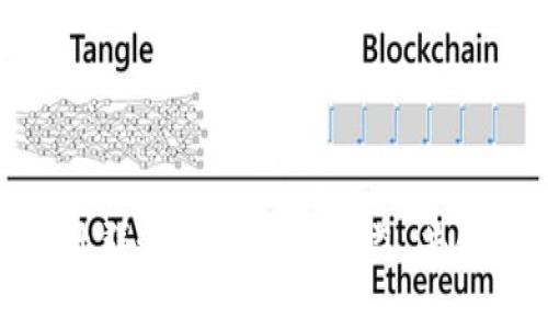 揭秘Tokenim社群：如何参与与收益，共创数字资产未来