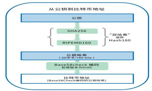 
   如何在Tokenim中提现TRX: 详尽指南与常见问题解答  / 

关键词：
 guanjianci  Tokenim, TRX提现, 数字货币交易, 加密货币钱包  /guanjianci 

## 内容主体大纲

1. **引言**
   - 什么是Tokenim？
   - TRX及其在区块链生态系统中的重要性

2. **TRX提现的基本流程**
   - 注册和验证Tokenim账户
   - 充值TRX到Tokenim
   - 提现TRX的步骤详解

3. **如何选择合适的提现方式**
   - 提现到加密货币钱包
   - 提现到银行账户
   - 不同方式的优劣分析

4. **TRX提现的手续费**
   - 各种提现方式的费用介绍
   - 如何降低提现成本

5. **提现时常见问题和解决方法**
   - 提现金额限制
   - 提现失败的原因及解决方案

6. **安全注意事项**
   - 如何保护你的Tokenim账户
   - 常见的安全问题及应对策略

7. **总结**
   - 提现的最佳实践
   - 对于新手的建议

## 内容

### 引言

随着数字货币的普及，越来越多的人开始参与到加密货币的交易中。Tokenim作为一个新兴的数字货币交易平台，因其方便快捷的操作及良好的用户体验受到用户的青睐。而TRX，作为波场（TRON）网络的原生加密货币，自然成为许多投资者的重点关注对象。在这篇文章中，我们将详细介绍如何在Tokenim中提现TRX，帮助用户更好地理解相关流程和注意事项。

### TRX提现的基本流程

在了解TRX的提现流程之前，首先需要确保你已经在Tokenim上注册并完成了账户的验证。以下是提现TRX的基本步骤：

1. **注册和验证Tokenim账户**：用户首先需要下载Tokenim的应用程序，按照步骤进行注册。同时，请确保按照平台要求提交个人信息完成账户验证，以能够顺利进行后续的操作。

2. **充值TRX到Tokenim**：在提现之前，用户需要将TRX充值到自己的Tokenim账户。可以通过其他交易所或钱包将TRX转入Tokenim。这一过程相对简单，只需要复制Tokenim平台提供的地址，在其他平台中进行转账即可。

3. **提现TRX的步骤详解**：在成功将TRX充值到Tokenim后，用户可以进入资产管理页面，选择TRX进行提现。输入要提现的金额，选择提现方式（钱包或银行账户），然后确认操作即可。在此过程中，系统会显示相关的手续费信息。

### 如何选择合适的提现方式

提现方式的选择会直接影响到用户的体验和资金的安全。以下是几种常见的提现方式及其优缺点：

1. **提现到加密货币钱包**：这是最常见的方式之一。用户可以选择将TRX提现至个人加密钱包，这样可以更方便地管理资产。优点是安全性较高，不易受到中心化平台的影响。但缺点是需要了解相关的钱包操作及安全。

2. **提现到银行账户**：如果用户希望将资产转化为法币，可以选择将TRX提现至银行账户。这种方式受监管，安全性高。但手续费相对较高，到账时间可能也会较长。

3. **不同方式的优缺点分析**：总体来说，选择提现方式时需要综合考虑手续费、安全性和效率等因素。对于小额用户可优先考虑加密钱包，对于大额用户则可以考虑银行提现。

### TRX提现的手续费

不同的提现方式往往伴随不同的手续费。在Tokenim中，提现TRX通常会涉及以下几种费用：

1. **网络手续费**：每次区块链转账都会产生一定的网络交易费用，这是不可避免的。用户在提现前需认真查看相关系统提示，大致了解需要支付的价格。

2. **平台手续费**：Tokenim平台可能会对每笔提现设置固定费用或提现金额的百分比。用户在操作前需仔细阅读，避免产生不必要的额外成本。

3. **如何降低提现成本**：用户可以通过选择合适的提现时间（例如，网络拥堵时段应避免），或者搭配其他优惠活动来降低手续费。

### 提现时常见问题和解决方法

在进行TRX提现的过程中，用户可能会遇到各种问题，以下是一些常见问题及其解决方法：

1. **提现金额限制**：平台通常对每次提现有最低限额，用户在操作前应确认自己的金额是否符合条件。

2. **提现失败的原因及解决方案**：提现失败通常可能由于网络延迟、账户验证失败等原因造成。针对具体情况，用户应查阅系统提示，或者联系平台客服进行咨询。

### 安全注意事项

在进行TRX的提现操作时，安全性是非常重要的一环。为了保障账户安全，用户应注意以下几点：

1. **如何保护你的Tokenim账户**：首先，用户需要设置强密码，并定期更换。同时，可以开启双重验证功能，增加账户的安全性。

2. **常见的安全问题及应对策略**：用户在使用Tokenim时，需警惕各种常见的网络诈骗或钓鱼网站，避免点击不明链接，确保只在官方渠道进行操作。

### 总结

在Tokenim中提现TRX的过程相对简单，但是用户在操作时仍需注意相关的手续费及安全风险。建议新手在进行提现前，仔细了解TRX的提现流程，各种提现方式的优劣，选择最适合自己的方式进行操作。希望本文能为您在Tokenim使用过程中提供实用的帮助。

## 相关问题

1. **Tokenim是什么？**
2. **TRX是什么，为什么会受欢迎？**
3. **如何在Tokenim上注册账户？**
4. **TRX提现是否安全？**
5. **在提现时遇到问题的常见原因？**
6. **TRX与其他数字货币相比有何优势？**
7. **如何提高Tokenim账户的安全性？**

### 问题详解

#### Tokenim是什么？

Tokenim是一种新兴的数字货币交易平台，为用户提供便捷的加密货币交易服务。其主要功能包括数字货币的购买、出售和提现等。Tokenim的一个亮点是界面友好、操作简单，适合各种水平的用户。

#### TRX是什么，为什么会受欢迎？

TRX是波场网络的原生代币，旨在构建去中心化的数字娱乐生态系统。TRX受欢迎的原因包括其技术的先进性、生态系统的不断扩大以及全球用户的认可。

#### 如何在Tokenim上注册账户？

注册Tokenim账户非常简单，用户只需下载应用程序，填写个人信息，按照提示完成认证过程，即可使用平台的所有功能。

#### TRX提现是否安全？

TRX提现的安全性与用户的操作习惯、平台的安全措施等诸多因素有关。用户应选择官方渠道进行提现，并注意账户安全，方可提高资金安全性。

#### 在提现时遇到问题的常见原因？

提现问题一般包括账户验证不通过、网络异常、提现金额未达最低限额等。具体情况可参照平台的详细提示信息。

#### TRX与其他数字货币相比有何优势？

相较于其他数字货币，TRX的交易速度更快、费用较低，加上其背后强大的技术团队和生态支持，这些都使得TRX在市场上具有竞争优势。

#### 如何提高Tokenim账户的安全性？

提高账户安全性的方法包括设置强密码、开启双重验证、及时更新个人信息等。同时，用户应时刻关注账户的异常登录记录，及时采取措施保护资产安全。

希望这些信息能帮助你更好地理解Tokenim上TRX的提现操作，同时提高用户的安全意识。