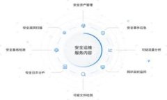 : 比特币钱包能否转账到