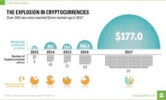 比特币一定需要钱包吗？深入探索比特币存储的
