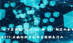 当然可以，以下是围绕“