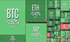   Tokenim钱包：一站式空投