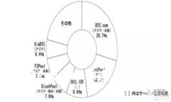 iOS Tokenim闪兑全攻略：快速
