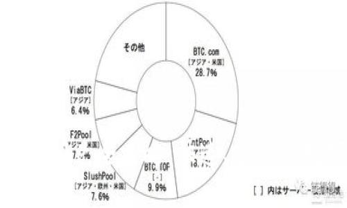 iOS Tokenim闪兑全攻略：快速、安全的数字资产交易