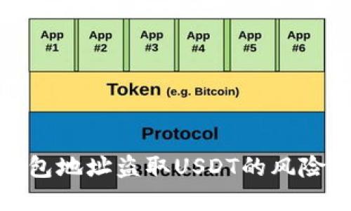 如何防范钱包地址盗取USDT的风险与应对措施