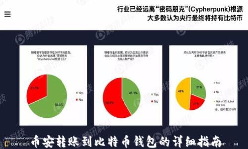 
币安转账到比特币钱包的详细指南