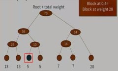 如何在Tokenim平台成功转出0.1个以太坊？详解操作