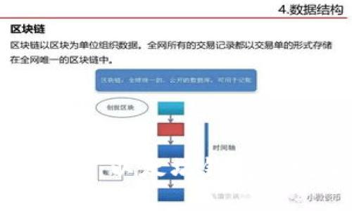 小狐狸钱包：以太坊钱包的完美选择