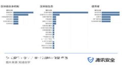 下面是关于iOS系统TokenIM的