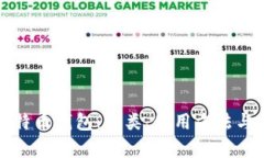 全面解析比特币钱包：种类、使用方法与安全性