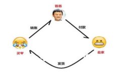 思考一个易于大众且的 