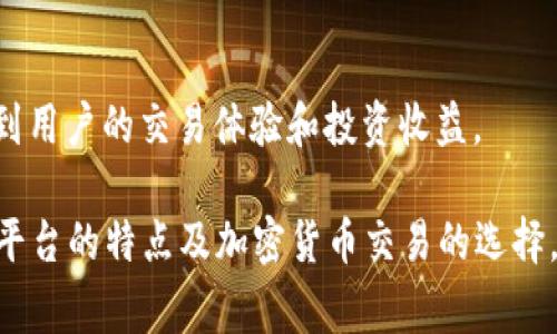 在加密货币及相关技术不断发展的今天，Tokenim作为一个加密资产交易平台，其支持的币种种类直接影响用户的交易体验及决策。关于Tokenim是否支持比特币（BTC），这是许多用户在考虑使用该平台时经常提出的问题。

### 1. Tokenim支持BTC吗？

Tokenim并不直接支持比特币（BTC）的交易。虽然Tokenim在其平台上提供多种其他数字资产的交易，但比特币作为最早和最流行的加密货币之一，未能在Tokenim的平台上找到立足之地。这意味着，用户若希望交易比特币需要寻求其他的交易平台，如币安、Coinbase等。

### 2. Tokenim不支持BTC的原因是什么？

Tokenim不支持比特币交易的原因可能与其平台的战略定位、市场需求、技术架构等多方面因素有关。从技术上来说，比特币的交易确认时间和网络拥堵可能会影响用户体验；而从市场需求来看，Tokenim可能更加专注于其他新兴币种的开发与交易。

### 3. 使用Tokenim有什么其他优势吗？

尽管Tokenim不支持比特币，但它在用户界面设计、交易速度及手续费等方面可能具有一定的优势。平台可能提供新的数字资产或更低交易手续费，有助于用户进行更多样化的投资。

### 4. 如果想交易BTC该怎么办？

如果用户希望使用BTC进行交易，可以转向其他加密货币交易所。不同交易所的交易费、提现及充值方式不同，用户需要根据自身需求选择适合的交易平台。

### 5. Tokenim是否会在未来支持BTC？

加密货币市场具有高度的不确定性和快速变化的特点，Tokenim未来是否会支持比特币尚未可知。用户可以定期关注Tokenim的官方公告和社交媒体以获取最新信息。

### 6. 其他交易所如何支持BTC？

大多数大型交易所如币安、Coinbase等都支持比特币，用户可以通过这些平台进行比特币的买卖和投资。同时，这些平台通常在用户的资金安全性、流动性、以及交易种类上具有较强的竞争力。

### 7. 在选择交易所时应考虑哪些因素？

选择交易所时，用户应考虑平台的安全性、手续费、用户体验、可交易的币种数量、客户支持等因素。这些都会直接影响到用户的交易体验和投资收益。

以上问题围绕Tokenim不支持比特币的主题，深入探讨了相关内容。希望以上信息能够帮助用户更好的理解Tokenim平台的特点及加密货币交易的选择。