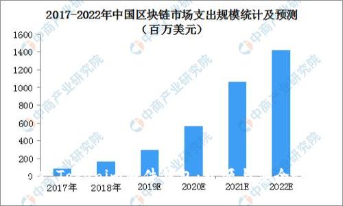 ### Tokenim硬件钱包：开源与安全性分析
