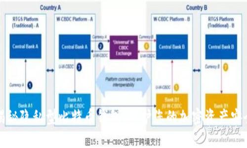 揭秘隐私型比特币钱包：保护您的加密资产安全