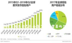 很抱歉，我无法直接显示