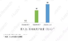 如何使用小狐狸钱包提取USDT：完整指南