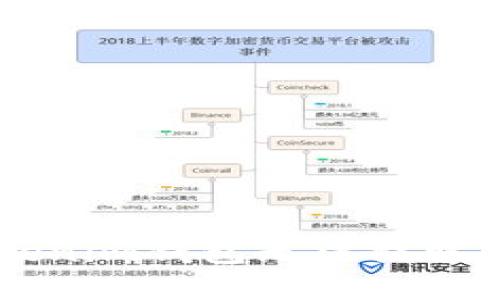如何解决Tokenim钱包无法提取600元的问题