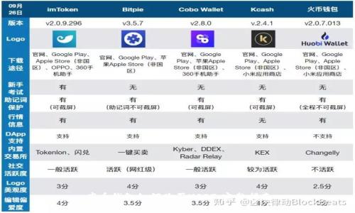 库币钱包如何购买USDT：完整指南