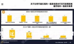 如何通过Tokenim登录你的加