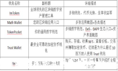 
如何找到比特币交易网钱包地址：全面指南