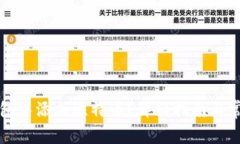 如何在TP钱包中添加比特币