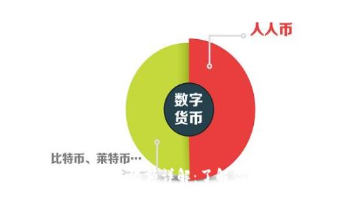 : Tokenim转账限额详解：了解你的转账自由