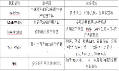 轻松制作Token钱包原型交互源码: 完整指南