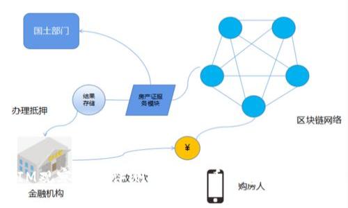 IM观察钱包评测：数字货币钱包选择指南