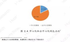 如何在以太坊钱包Token.im上创建钱包：详细指南