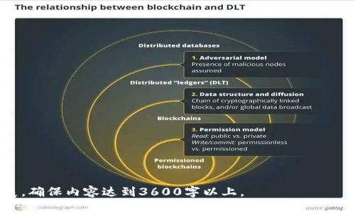 在讨论“tokenim的ETH地址”之前，我们需要了解几个基本概念，包括以太坊（Ethereum）、Tokenim以及ETH地址的含义。

### 什么是以太坊（Ethereum）？
以太坊是一个开源的区块链平台，允许开发者构建和部署去中心化应用程序（dApps）。以太坊不仅仅是一种数字货币，它还为智能合约提供了执行环境。智能合约是以自我执行的协议为基础的合约，可以自动执行合约规定的条款，减少人工干预，提高交易的透明度和效率。

### Tokenim是什么？
Tokenim可能是基于以太坊区块链的某种代币或项目。具体来说，它可能指的是某种特定的数字资产或应用，用户可以通过这个代币参与具体的服务、产品或交易中。在以太坊生态系统中，代币通常是使用ERC-20或ERC-721（NFT）标准创建的。

### ETH地址的含义
ETH地址是以太坊网络中用于标识账户的一串字符串，通常由42个字符组成，以“0x”开头。每个ETH地址都是唯一的，与账户余额和交互记录相关联。用户可以通过ETH地址收发以太币（Ether）和其他基于以太坊的代币。

### Tokenim的ETH地址
那么，Tokenim的ETH地址就指的是与Tokenim项目相关联的以太坊地址。它可能用于接收与Tokenim相关的付款、交易、代币分发等用途。如果Tokenim是一个众筹项目或者提供某种服务的代币，这个ETH地址可能是该项目官方账户的地址。

以下是对“tokenim的ETH地址”的一些进一步问题和内容大纲：

### 大纲
1. **以太坊及其重要性**
   - 以太坊的起源和发展
   - 以太坊的智能合约
   - 以太坊在区块链中的地位

2. **关于Tokenim**
   - Tokenim的背景信息
   - Tokenim的功能与用途
   - Tokenim的市场表现及分析

3. **ETH地址的工作原理**
   - ETH地址的结构及生成方式
   - 如何安全管理ETH地址
   - ETH地址的交易流程

4. **Tokenim的ETH地址的作用**
   - 在交易中的角色
   - 如何向Tokenim的ETH地址发送资金
   - Tokenim的ETH地址在ICO中的用途

5. **常见的误区和注意事项**
   - 误认为ETH地址可重复使用
   - 转账前的准备工作
   - 识辨诈骗和安全防护

6. **如何查找Tokenim的ETH地址**
   - 使用区块链浏览器
   - 官方渠道确认方法
   - 社区和论坛的信息获取

7. **Tokenim的未来展望**
   - 市场趋势预测
   - 项目开发计划
   - 用户反馈的重要性

### 相关问题和详细介绍

#### 问题1: 以太坊是如何工作的？
以太坊的基本工作原理
以太坊是一个通过区块链技术实现去中心化的平台，其核心是智能合约...

#### 问题2: Tokenim是什么，有什么独特之处？
Tokenim的定义与特性
Tokenim是基于以太坊的代币，它具有许多独特的功能...

#### 问题3: ETH地址是如何生成的？
ETH地址的生成原理
ETH地址是通过多重哈希计算生成的，涉及到私钥和公钥的配对...

#### 问题4: Tokenim的ETH地址的用途是什么？
Tokenim的ETH地址功能解析
Tokenim的ETH地址不仅用于交易，还可以进行资金管理...

#### 问题5: 转账到Tokenim的ETH地址的步骤是什么？
如何安全进行转账到Tokenim的ETH地址
进行转账前需先确认代币类型，其次需要进行地址校验...

#### 问题6: 如何确保我的ETH地址安全？
ETH地址安全管理技巧
保护ETH地址安全非常关键，首先要使用硬件钱包...

#### 问题7: Tokenim的市场前景如何？
Tokenim市场趋势及发展展望
Tokenim作为一项新兴技术，有着广阔的市场前景，尤其是在DeFi领域...

这个大纲和问题解析可以为用户提供深入的理解和应用的背景，同时也便于。每个部分可以根据需求进行详细扩展，确保内容达到3600字以上。
