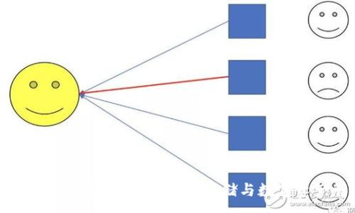 :
以太坊钱包文件详解：安全存储与数字资产管理