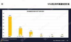 TP钱包如何充值TRX：简易指南