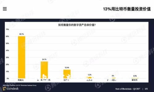 TP钱包如何充值TRX：简易指南