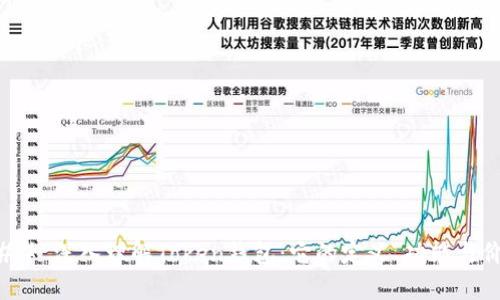 ### 深入理解Token钱包：它的定义、功能与价值
