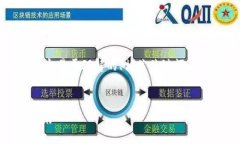 为了提供一个高效的登录