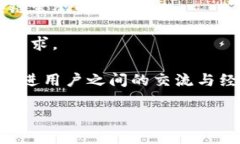   LCS钱包与以太坊：区块链数字资产管理的最佳选