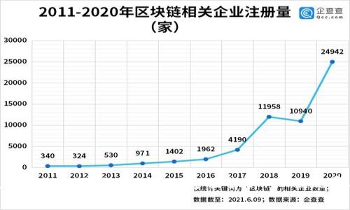 ### u钱包提现需要多少TRX？全面解析TRX提现费用与流程