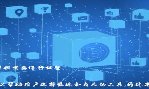   
taxi/taxi 如何轻松创建自己的比特币钱包  

/guanjianci 比特币钱包, 比特币存储, 钱包安全, 加密货币  

**内容大纲**  
1. 引言  
2. 什么是比特币钱包  
   - 2.1 比特币钱包的基本概念  
   - 2.2 比特币钱包的类型  
3. 如何选择适合自己的比特币钱包  
   - 3.1 考虑安全性  
   - 3.2 用户友好性  
   - 3.3 支持的交易所和访问方式  
4. 创建比特币钱包的步骤  
   - 4.1 在线钱包的创建步骤  
   - 4.2 软件钱包的安装与设置  
   - 4.3 硬件钱包的准备和使用  
5. 比特币钱包的安全性  
   - 5.1 如何备份比特币钱包  
   - 5.2 防止钱包被盗的措施  
   - 5.3 选择强密码的重要性  
6. 管理和使用比特币钱包  
   - 6.1 如何接收比特币  
   - 6.2 如何发送比特币  
   - 6.3 钱包的定期维护和更新  
7. 常见问题解答（FAQ）  
   - 7.1 比特币钱包丢失后怎么办？  
   - 7.2 如何确保比特币钱包安全？  
   - 7.3 比特币钱包转账费用是如何计算的？  
   - 7.4 我可以在多个设备上使用一个比特币钱包吗？  
   - 7.5 什么是冷热钱包？  
   - 7.6 如果比特币价格上涨，我该如何管理我的钱包？  
   - 7.7 比特币钱包和交易所账户有什么区别？  
8. 结论  

## 如何轻松创建自己的比特币钱包

### 引言
随着比特币越来越受到大众的关注，许多人开始考虑如何自己建立一个比特币钱包。比特币钱包是存储和管理比特币的工具，它不仅用来接收和发送比特币，还需要具备很高的安全性。本文将澄清比特币钱包的基本概念，以及如何选择和创建一个适合自己的比特币钱包。

### 什么是比特币钱包
#### 比特币钱包的基本概念
比特币钱包实际上是一个程序，能够帮助用户存储和管理其比特币。它与传统的银行账户类似，但没有中央管理的机构。每个钱包都由一个权限密钥和一个公钥组成，用户通过公钥接收比特币，而权限密钥则用于发送比特币。

#### 比特币钱包的类型
比特币钱包主要分为三种类型：在线钱包、软件钱包和硬件钱包。在线钱包是由第三方提供的，可以方便地通过网络访问，而软件钱包则是在用户的电脑或手机上安装的应用程序。硬件钱包则是专门的设备，提供更高的安全性。

### 如何选择适合自己的比特币钱包
#### 考虑安全性
安全性是选择比特币钱包时最重要的考虑因素之一。用户需确保所选钱包具备强大的加密技术、双重身份验证以及良好的用户评价。

#### 用户友好性
一个用户友好的界面可以帮助用户更容易地管理自己的比特币资产，特别是对于初学者来说，选择一个直观的钱包非常重要。

#### 支持的交易所和访问方式
不同的钱包可能与不同的交易所有合作关系。因此，选择一个支持你常用交易所的钱包，可以提升交易的便利性。

### 创建比特币钱包的步骤
#### 在线钱包的创建步骤
在线钱包的创建过程一般非常简单，用户只需提供邮箱地址并设置密码，然后就可以开始使用。这种方式的优点是方便，但用户需注意设置强密码以确保安全。

#### 软件钱包的安装与设置
软件钱包的安装过程也很简单，用户只需下载相应的应用程序。安装完成后，应按照程序的提示设置钱包并备份私钥。

#### 硬件钱包的准备和使用
硬件钱包是一种物理设备，用于存储比特币。购买后，用户需要按照说明书进行设置，通常包括初始化设备、设置密码和备份密钥。

### 比特币钱包的安全性
#### 如何备份比特币钱包
备份比特币钱包是非常重要的步骤，用户可以通过导出私钥或助记词来备份，并将其安全存放在不同的位置。

#### 防止钱包被盗的措施
防止钱包被盗的措施包括使用强密码、开启双重验证、定期更换密码以及避免在公共网络下进行操作。

#### 选择强密码的重要性
一个强密码通常由字母、数字和符号组成，并具备一定长度。强密码能够有效降低被攻击的风险。

### 管理和使用比特币钱包
#### 如何接收比特币
接收比特币的方法通常是通过提供自己的公钥，发送方按照这个公钥进行转账即可。

#### 如何发送比特币
发送比特币的流程是输入接收地址以及要转账的金额，确认无误后提交即可。但用户需谨慎操作，以免发生错误。

#### 钱包的定期维护和更新
定期维护钱包，确保软件更新到最新版本，能够有效提高钱包的安全性和性能。

### 常见问题解答（FAQ）
#### 比特币钱包丢失后怎么办？
如果比特币钱包丢失，用户通常可以通过备份的私钥或助记词恢复钱包。因此，定期备份钱包是非常重要的。

#### 如何确保比特币钱包安全？
用户可以通过设置强密码、启用双重身份验证、妥善保存备份、以及不在公共网络上使用钱包等方法来提高安全性。

#### 比特币钱包转账费用是如何计算的？
比特币转账费用通常由交易的复杂程度和网络的繁忙程度来决定。用户在转账前可以通过钱包界面查看费用，并根据需要进行调整。

### 结论
建立自己的比特币钱包并不复杂，但需要用户在安全性和管理方面保持警惕。了解不同类型的钱包及其优缺点，可以帮助用户选择最适合自己的工具。通过本文的指导，用户将能轻松创建和管理自己的比特币钱包，从而更好地参与到比特币生态中。