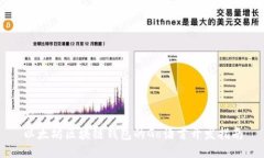 以太坊区块链钱包的Go语言开发指南