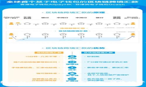 瑞波币（XRP）钱包手机app下载：如何安全、便捷地管理你的数字资产