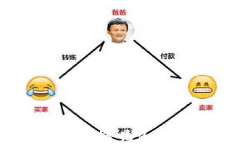
如何在TP钱包中将USDT兑换为BNB：简单易懂的全步骤指南