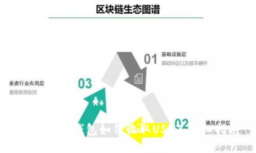 Token.im钱包如何收取USDT：详细指南