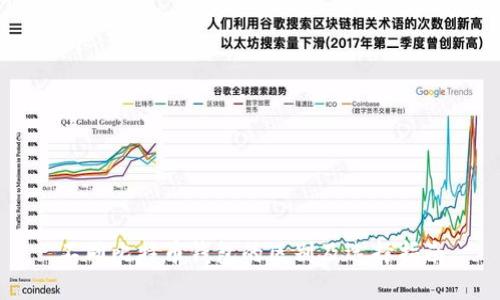 不同比特币钱包的区别及选择指南