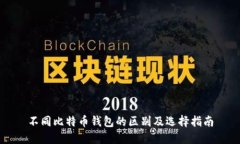 不同比特币钱包的区别及
