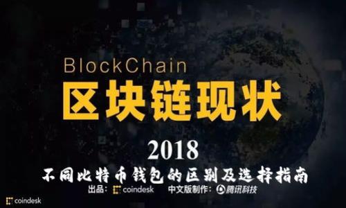 不同比特币钱包的区别及选择指南
