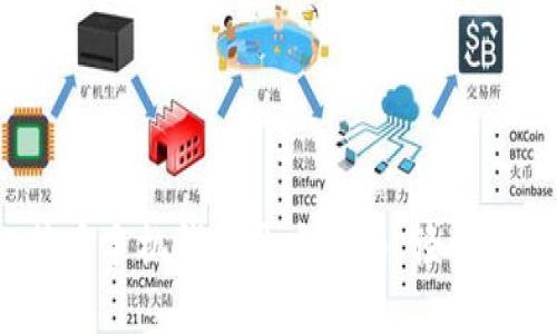 2023年最佳比特币手机钱包开发指南，轻松掌握加密货币管理
