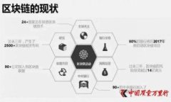 如何将XRP转入TP钱包的详细
