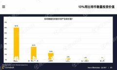 比特币钱包在黑市中的应